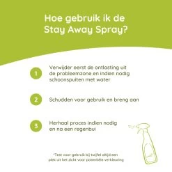 Greenfields Stay Away Spray -Trixie Winkel DEtk5XTjSsXZQr03lC1nh6fkWuIH2s metac3ByYXktc3RheS1hd2F5MS5qcGc