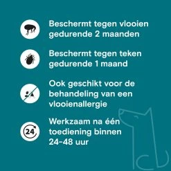 Adimere Vlooien En Teken - Hond -Trixie Winkel adimere vlooien en teken hond 219550 2000 none
