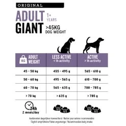 Euro Premium Giant Adult Chicken&Rice -Trixie Winkel prod 16557 223457 0500 none