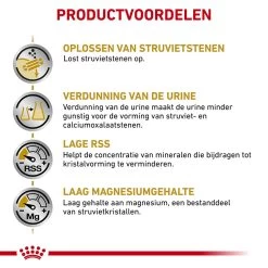 Royal Canin Urinary S/O Kat - Maaltijdzakje -Trixie Winkel royal canin urinary so kat 153811 1000 none